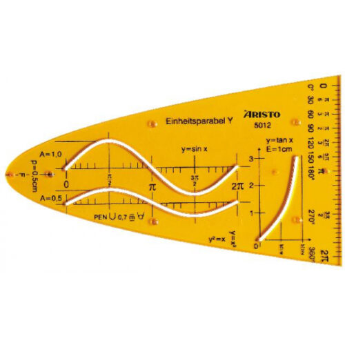 Einheitsparabel Y, 5012